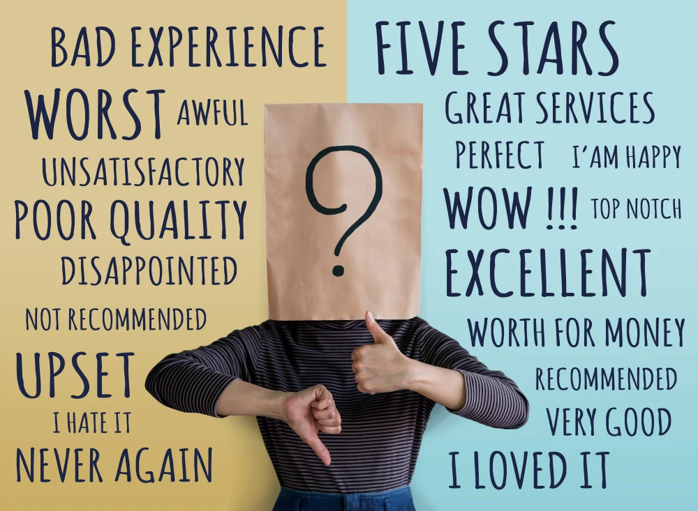 Churn rate